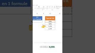 EXCEL  Calcul de la TVA Retrouver les montants HT et TTC [upl. by Yelrah650]