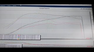 Honda Civic Si Dyno with JB4 and BMS Intake [upl. by Eatton]