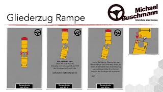 Klasse CE  20 m geradeaus rückwärts an eine Rampe [upl. by Nitram882]