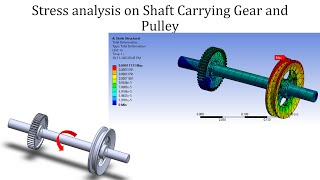 Stress Analysis on Shaft carrying Gear and Pulley  ANSYS Workbench Tutorials for Beginners [upl. by Noskcire]