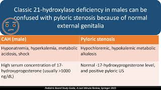 Pediatric Endocrinology a LastMinute Review [upl. by Leicam]