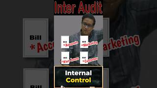 Internal Control Easy Example  Siddharth Agarwal Audit [upl. by Baer844]