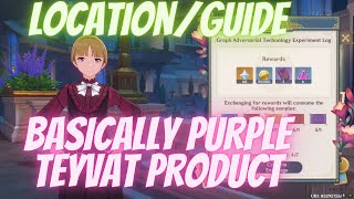 Basically Purple Teyvat Product Genshin Impact [upl. by Gertrude907]