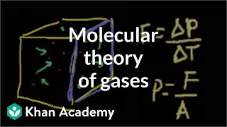 Thermodynamics part 1 Molecular theory of gases  Physics  Khan Academy [upl. by Oliver]