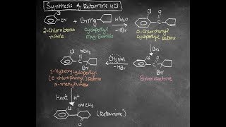 Synthesis of Ketamine  Medicinal chemistry [upl. by Aisile]