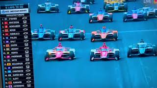 2023 Indianapolis 500 Reaction [upl. by Cleveland]