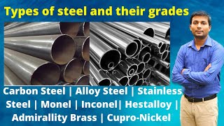 High Strength Low Alloy HSLA Steels Had field Steels Invar Steels amp Spring Steels [upl. by Akiemahs614]