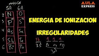 ✅ QUÍMICAEnergía de Ionizacion Irregularidades Grupos 2A3A 5A Y 6A  BACHILLERATO AULAEXPRESS [upl. by Akema]