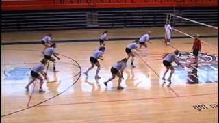 Passing Skills and Drills by Jody PapernoGarry [upl. by Publia]