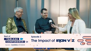 Best of Tableau Conference 24 The Impact of Iron Viz [upl. by Hareema794]