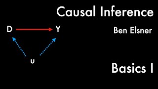 Causal Inference  123  Basics of Research Design I [upl. by Bumgardner]