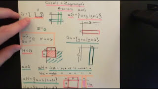 Theorems on Limits of Functions TagalogFilipino Math [upl. by Einnal]