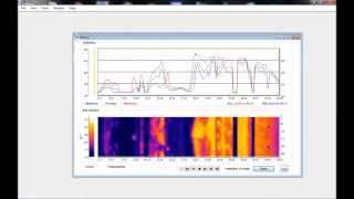 Rotary Kiln Monitoring System RKS300 [upl. by Bertine706]