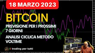 BITCOIN PREVISIONE PER I PROSSIMI 7 GIORNI ANALISI CICLICA DEL 180323 [upl. by Dave]