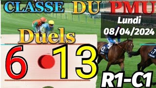 Pronostic PMU Base Solide du lundi 08042024 R1C1 hippodrome de Compiègne Prix de la Rochelle [upl. by Novyert]