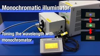 Tuning the wavelength  MAX303  CMS100Grating monochromator [upl. by Bowrah]