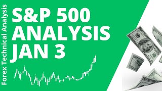 SampP 500 Daily Analysis for January 3 2024 by Nina Fx [upl. by Sakiv]