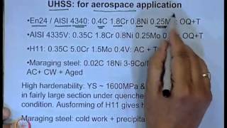 Mod01 Lec40 Ultra High Strength Steel [upl. by Airpal455]