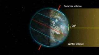 geography seasons [upl. by Tommi]