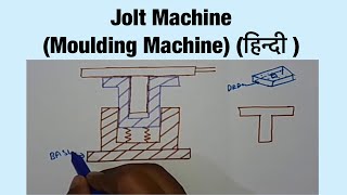 Jolt MachineMoulding Machineहिन्दी [upl. by Joanne]