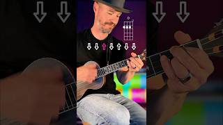 Ukulele Tutorial  Harpy Hare by Yaelokre ukulele tutorial [upl. by Lancey65]