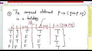 Mathematical Logic Part 9 Tautologies Explained [upl. by Yremogtnom]