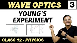 Wave Optics 03  Youngs Experiment  Class 12 NCERT [upl. by Richarda]