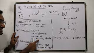 Synthesis of Chalcones through Claisen  Schmidt Condensation [upl. by Asor827]