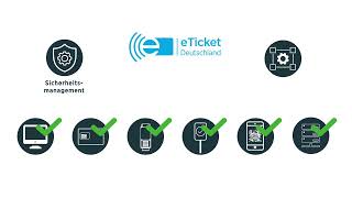 So funktioniert das Sicherheitsmanagement bei eTicket Deutschland [upl. by Annahael]