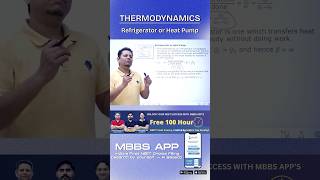 Refrigerator or Heat Pump Explained thermodynamics physicswallah heatpump [upl. by Amsab]