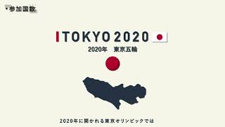 『Tokyo2020』インフォグラフィックス 東京オリンピック2020 [upl. by Palgrave868]