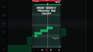 Unamen Break Sample drumsmusic bandlab [upl. by Niawd274]
