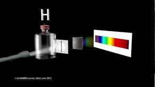 Espectroscopía para astronomía [upl. by Slrahc]