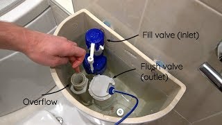 Fix for water leaking into toilet pan pushbutton flush [upl. by Eidnyl]