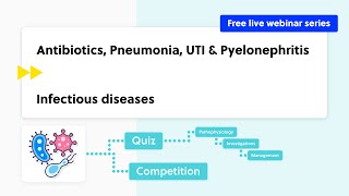 Antibiotics Pneumonia UTI and Pyelonephritis casebased discussion theory and quiz [upl. by Lerud]