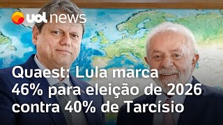 Quaest Lula marca 46 para eleição de 2026 contra 40 de Tarcísio Josias e Tales analisam [upl. by Enorej142]