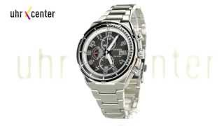 Citizen CA049052E EcoDrive Chronograph Herrenuhr [upl. by Lib]