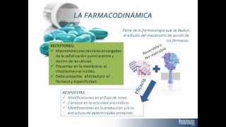 Tema 7 FARMACODINÁMICA mecanismos generales de acción de los fármacos [upl. by Poll]