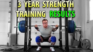 3 YEAR STRENGTHPOWERLIFTING PROGRESS  MY RESULTS AFTER 3 YEARS OF STRENGTH TRAINING [upl. by Killion]