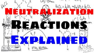 Neutralization Reactions Explained [upl. by Parish]