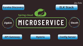 Microservice Using Spring Boot amp Spring Cloud  2 Hours Full Course  JavaTechie [upl. by Goldfinch]