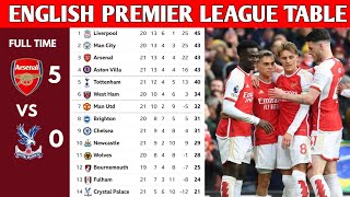 ENGLISH PREMIER LEAGUE TABLE UPDATED TODAY  PREMIER LEAGUE TABLE AND STANDING 20232024 [upl. by Corinna]