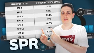 CÓMO APRENDER POKER EN ZEROSPOKERCOM [upl. by Nanreik]