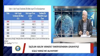 ProfDr Mustafa Durmuş ile Ekonomi Politik  Vergi Adaletsizliği [upl. by Airdnaz43]