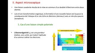 TS Chapitre 12 Transformations en chimie organique [upl. by Tuddor]