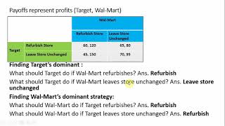 Game Theory III Finding Nash Equilibrium When One Firm Doesnt Have a Dominant Strategy [upl. by Aicenad935]