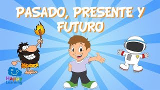 Introducción al Valor futuro y al Valor Presente [upl. by Clem986]