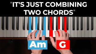 How to Easily play Beautiful Chords on piano [upl. by Alyakim]