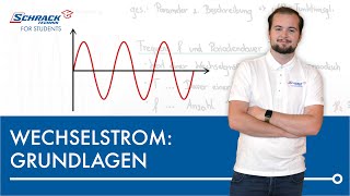 Wechselstromtechnik – Grundgrößen die du können musst [upl. by Femmine938]