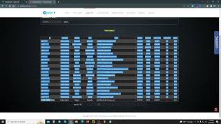 How to buy Best Socks5 Proxy [upl. by Aydiv]